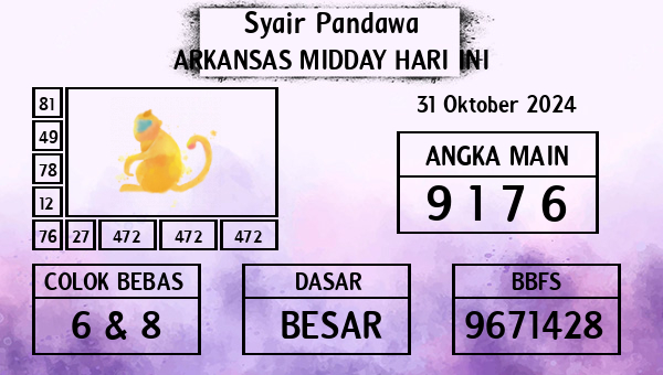 Prediksi Arkansas Midday