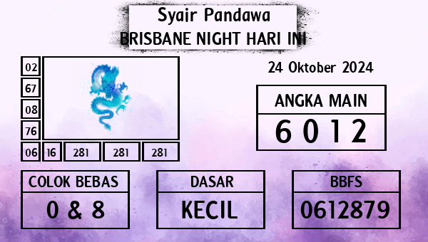 Prediksi Brisbane Night