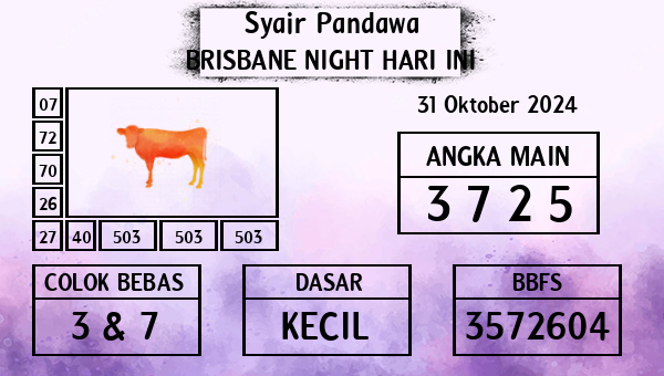 Prediksi Brisbane Night