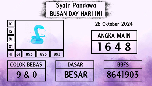 Prediksi Busan Day