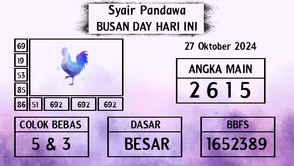 Prediksi Busan Day