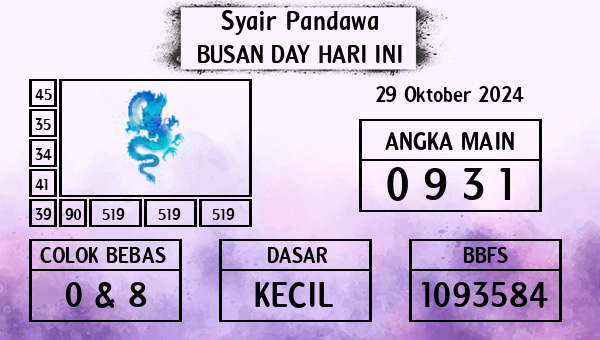 Prediksi Busan Day