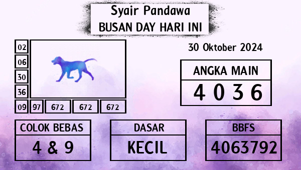 Prediksi Busan Day