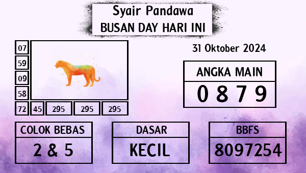 Prediksi Busan Day