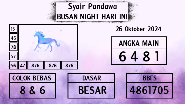 Prediksi Busan Night