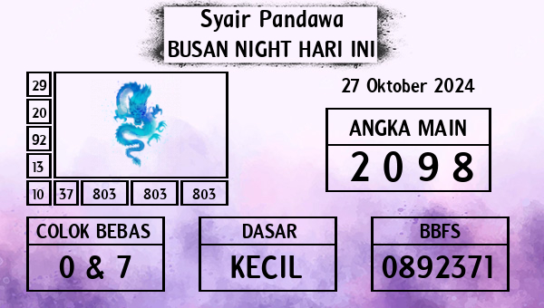 Prediksi Busan Night