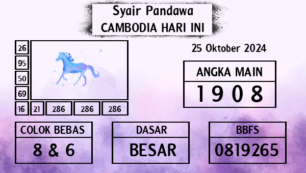 Prediksi Cambodia