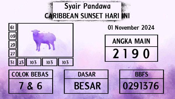 Prediksi Caribbean Sunset