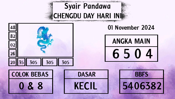 Prediksi Chengdu Day