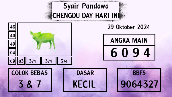 Prediksi Chengdu Day