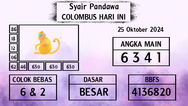 Prediksi Colombus