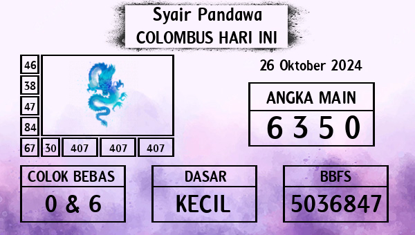 Prediksi Colombus