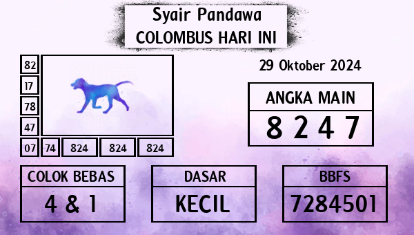 Prediksi Colombus