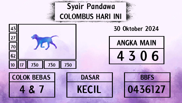 Prediksi Colombus