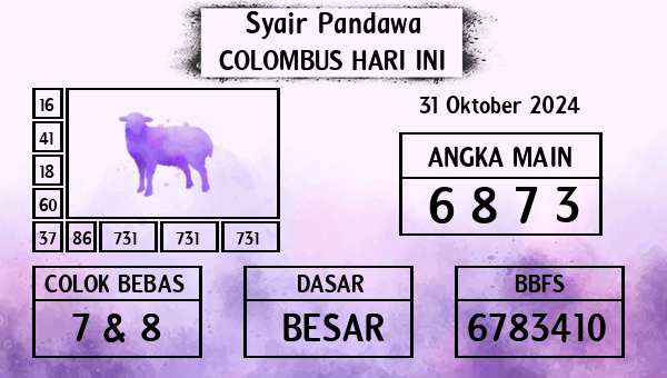 Prediksi Colombus