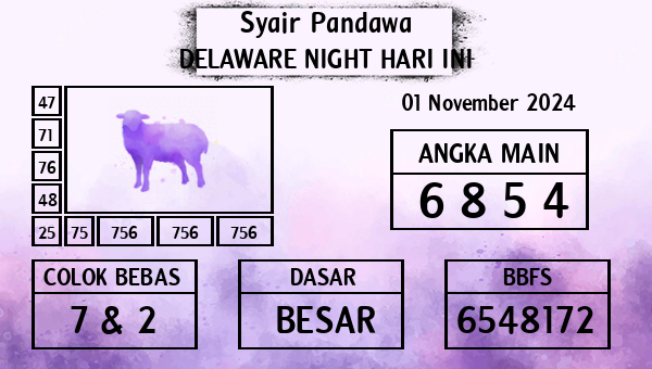 Prediksi Delaware Night