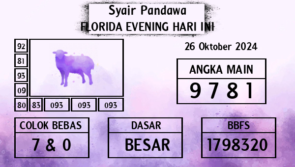 Prediksi Florida Evening