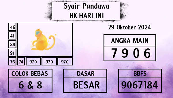 Prediksi HK