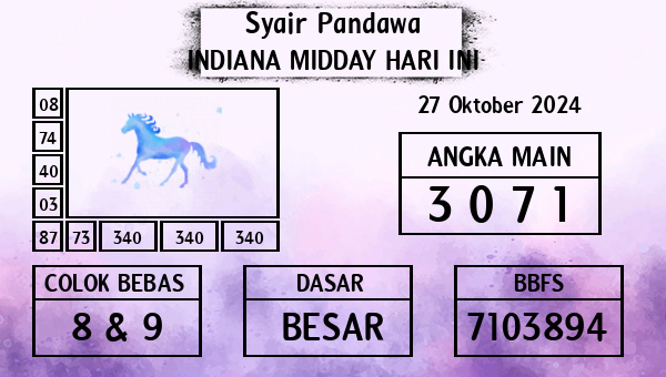 Prediksi Indiana Midday