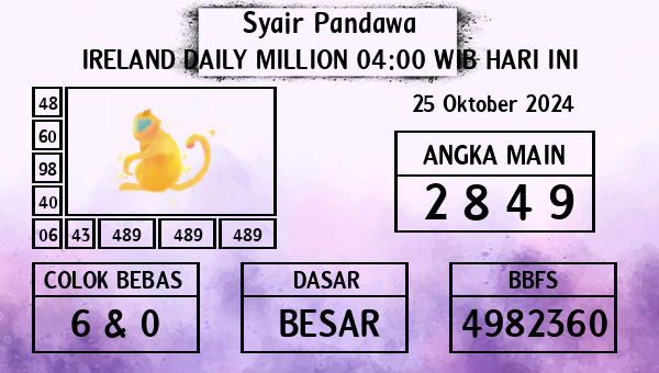 Prediksi Ireland Daily Million 04:00 WIB