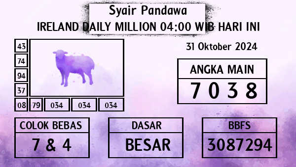 Prediksi Ireland Daily Million 04:00 WIB