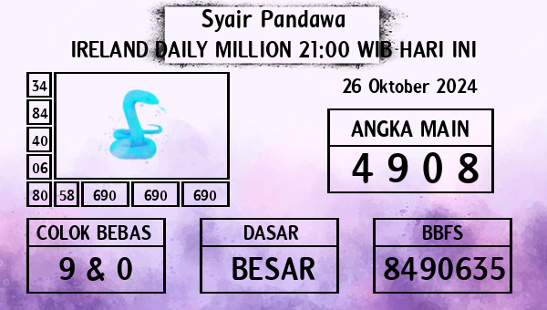 Prediksi Ireland Daily Million 21:00 WIB