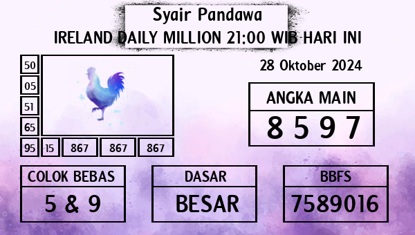 Prediksi Ireland Daily Million 21:00 WIB