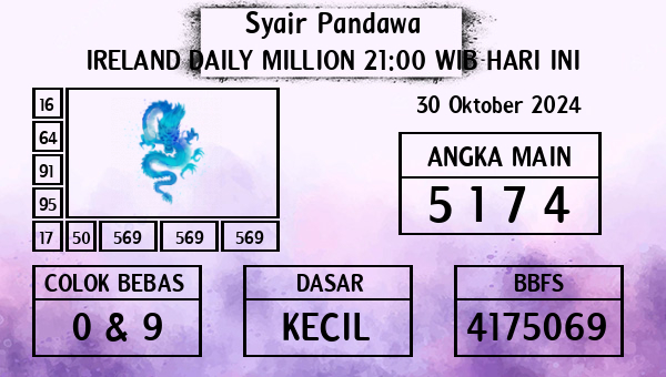 Prediksi Ireland Daily Million 21:00 WIB