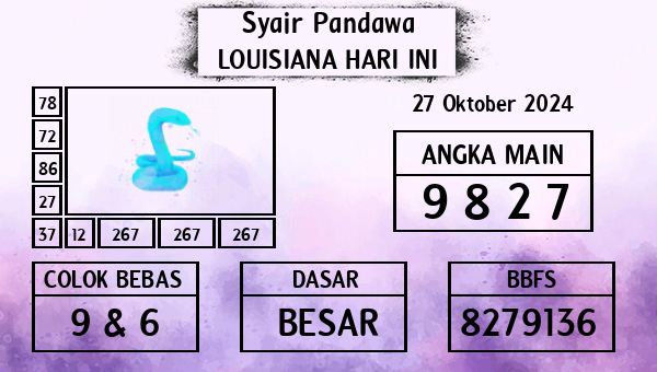 Prediksi Louisiana