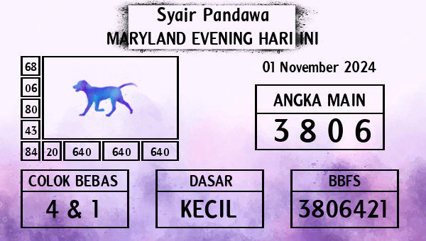 Prediksi Maryland Evening