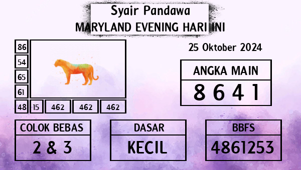 Prediksi Maryland Evening