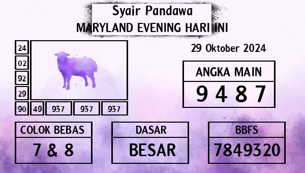 Prediksi Maryland Evening