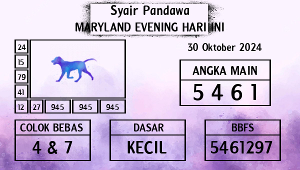 Prediksi Maryland Evening