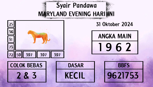 Prediksi Maryland Evening