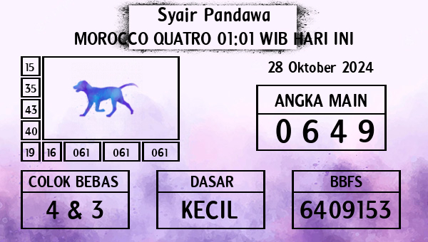 Prediksi Morocco Quatro 01:01 WIB