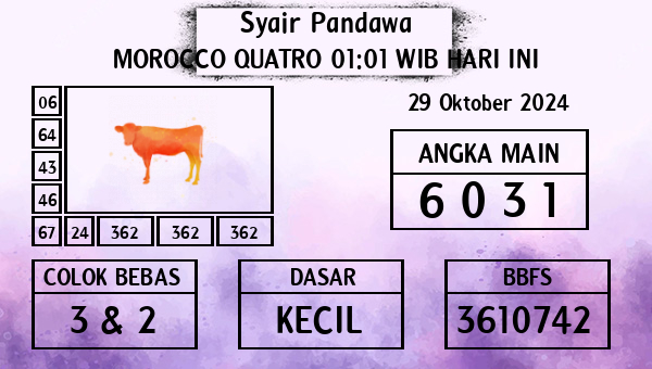 Prediksi Morocco Quatro 01:01 WIB