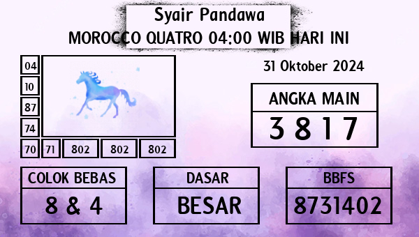 Prediksi Morocco Quatro 04:00 WIB