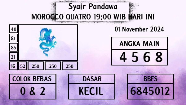 Prediksi Morocco Quatro 19:00 WIB