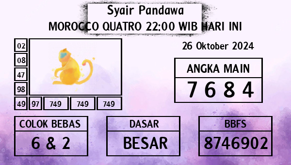 Prediksi Morocco Quatro 22:00 WIB