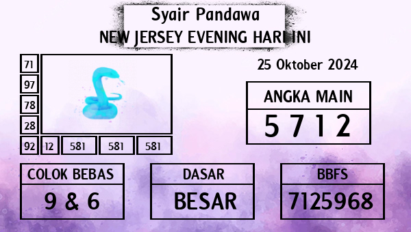 Prediksi New Jersey Evening