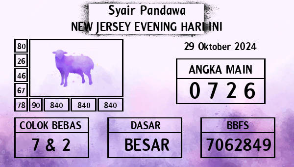 Prediksi New Jersey Evening