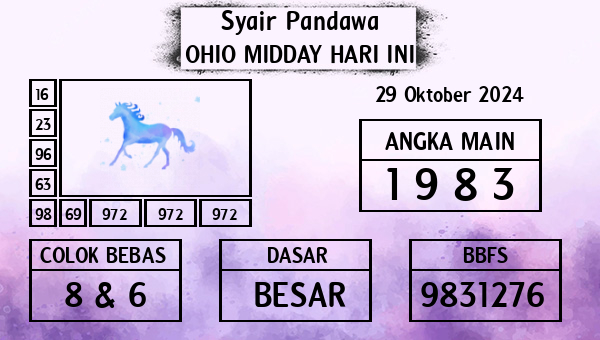 Prediksi Ohio Midday