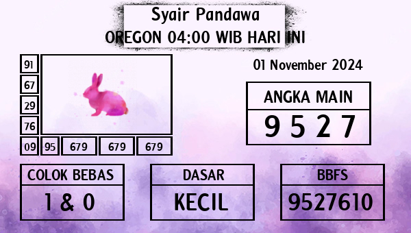 Prediksi Oregon 04:00 WIB