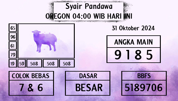 Prediksi Oregon 04:00 WIB