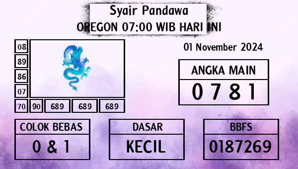 Prediksi Oregon 07:00 WIB