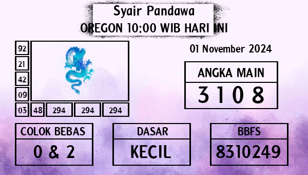 Prediksi Oregon 10:00 WIB