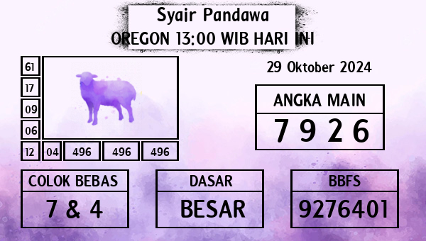 Prediksi Oregon 13:00 WIB