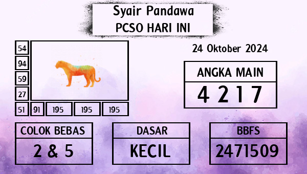 Prediksi Pcso