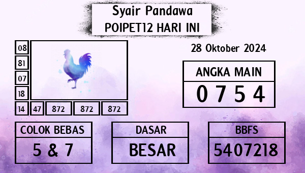 Prediksi Poipet12