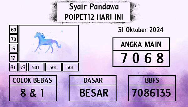 Prediksi Poipet12